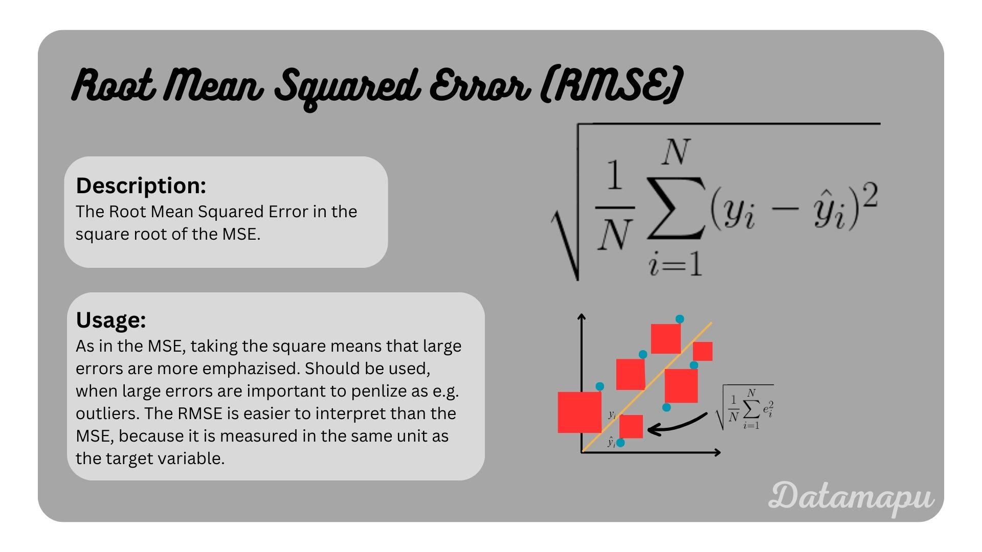 rmse