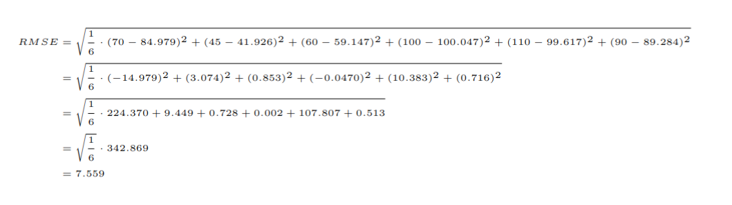 rmse_by_hand