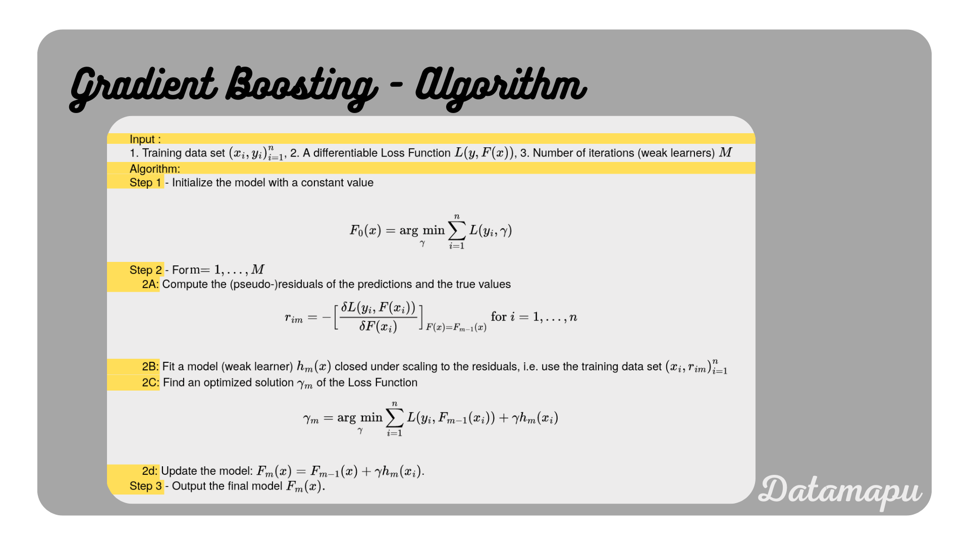 “gradient boosting algorithm”