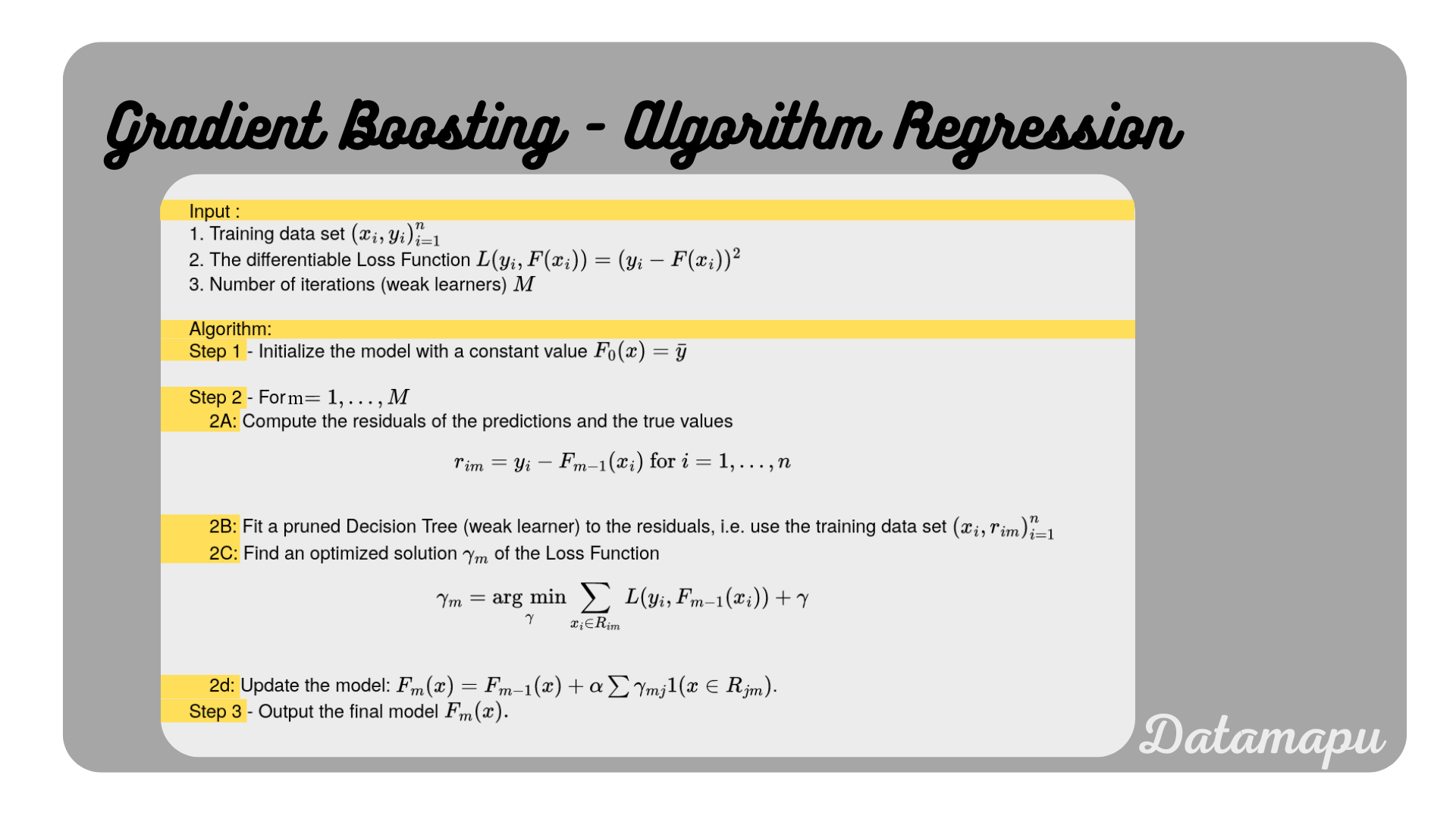 Gradient Boosting for Regression