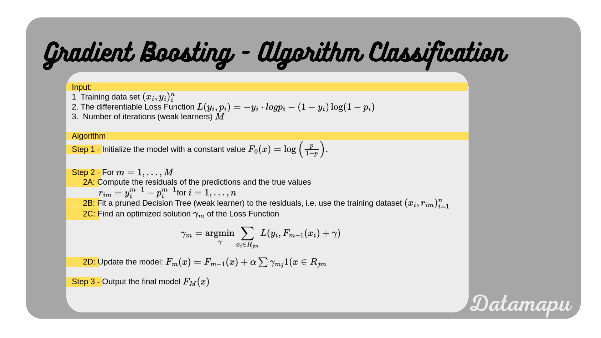 Gradient Boosting for Classification