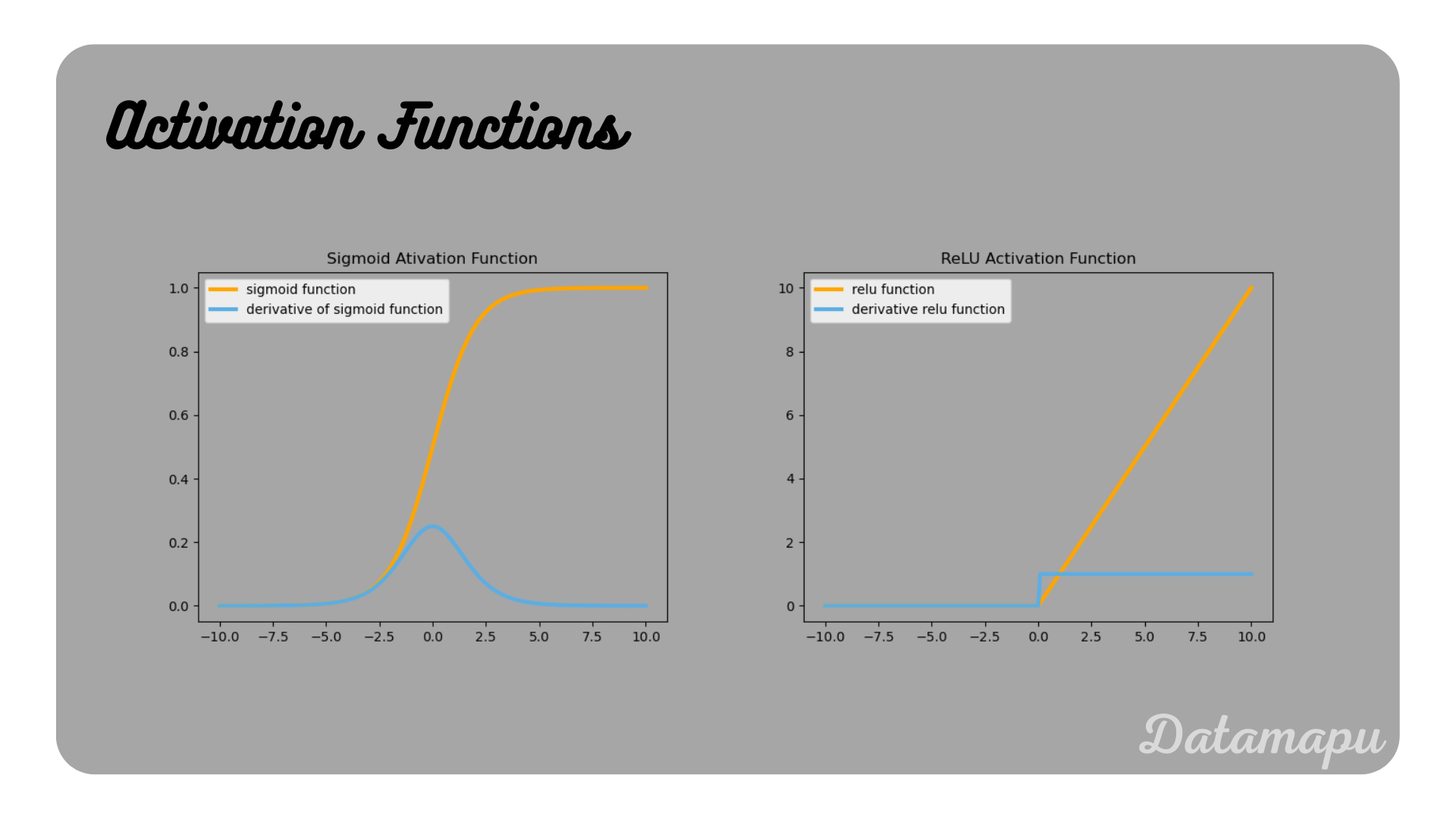 loss_functions