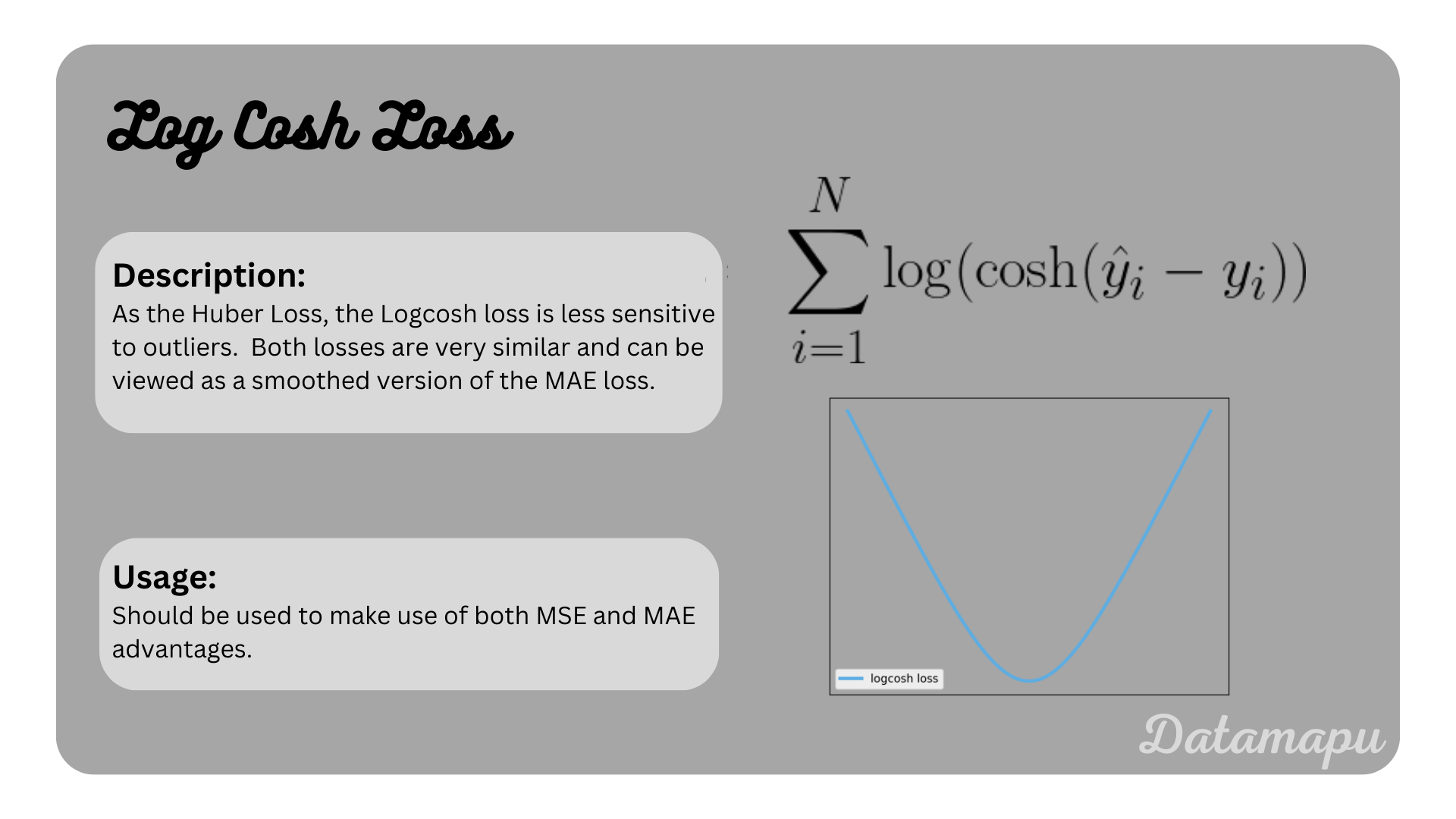 Loss Functions in Machine Learning